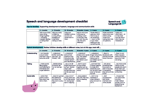 Speech and language development checklist (set of 10)
